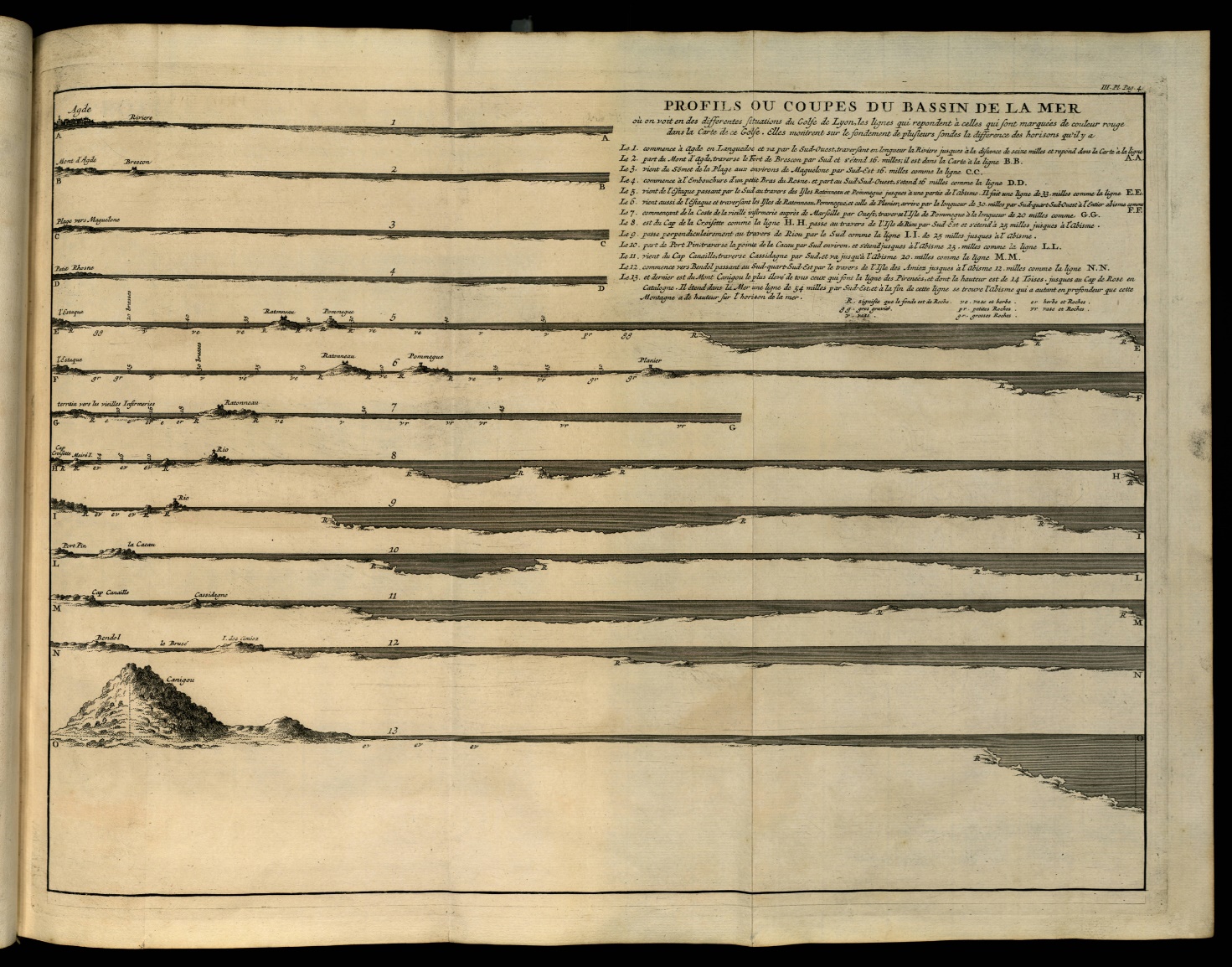 13 bathymetric 