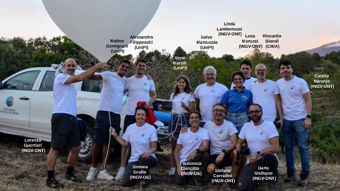 The Team2